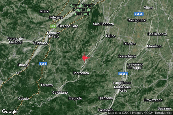 Debole Terremoto M2.3 epicentro 6 km SW Felino (PR) alle 18:59:31 (17:59:31 UTC)